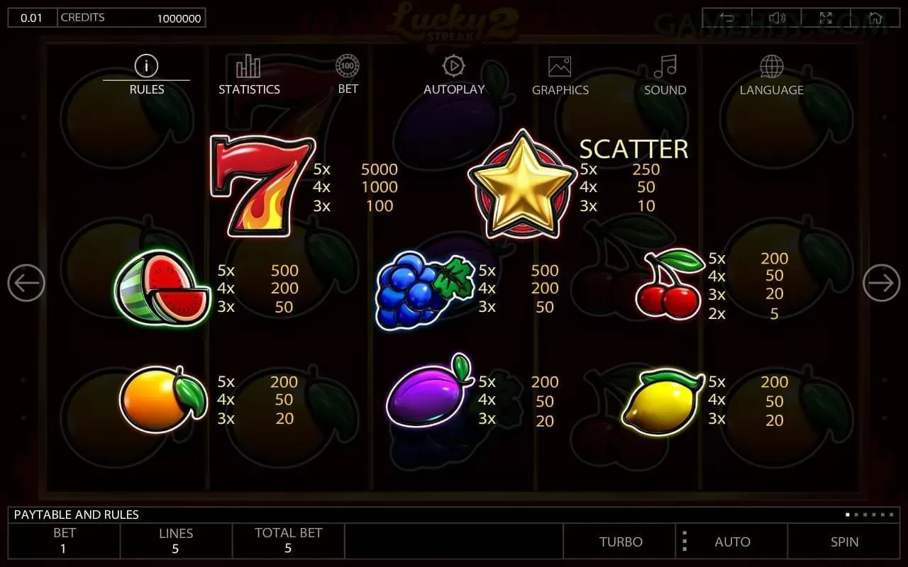 Slots com prêmios gamehh
